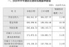 海螺创业公布中期业绩 权益股东应占净利润约为11.76亿元同比下降35.32%