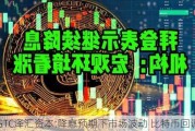 GTC泽汇资本:降息预期下市场波动 比特币回调