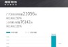 广汽埃安5月全球销量40073辆 环比增长42.5%