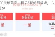 中证2000突破前高！相关ETF份额续增，“小微风格”继续发酵