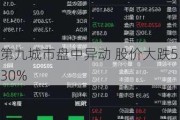 第九城市盘中异动 股价大跌5.30%