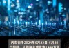 汽车街5月23日至5月28日招股 拟全球发售1500万股