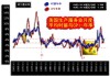 夏威夷电力：将付超 40 亿美元 盘后波动