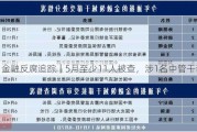 金融反腐追踪｜5月至少11人被查，涉1名中管干部