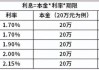 2024年6月3日涨停板早知道：七大利好有望发酵