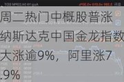 周二热门中概股普涨 纳斯达克中国金龙指数大涨逾9%，阿里涨7.9%