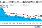 热轧板卷：需求向左，供应向右，卷价或仍存下跌空间