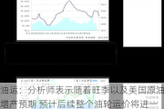 油运：分析师表示随着旺季以及美国原油增产预期 预计后续整个油轮运价将进一步上行