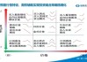 期权月份选择的关键因素与策略