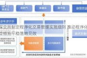 深交所制定程序化交易管理实施细则 推动程序化监管措施平稳落地见效