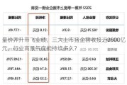 量价齐升带飞业绩，三大上市猪企营收接近2500亿元，行业高景气度能持续多久？