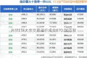 光伏ETF大宗交易溢价成交870.00万股