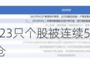 揭秘北上资金：23只个股被连续5日加仓；142只个股被连续5日减仓