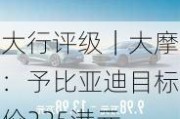 大行评级｜大摩：予比亚迪目标价225港元 推新一代混动技术 料提升批发量