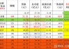 森林包装(605500.SH)2023年度每股派0.15元 股权登记日为7月5日