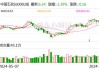 古特拉盘中异动 急速跳水6.63%报0.761美元