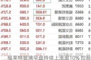 福莱特玻璃早盘持续上涨逾10% 控股股东解除股份质押