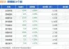 必创科技最新股东户数环比下降10.60% 筹码趋向集中