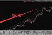 大型企业股价出现下滑？受这一局势影响