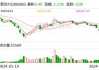 亿田智能最新股东户数环比下降9.40% 筹码趋向集中