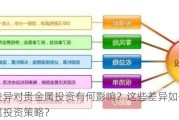 地域差异对贵金属投资有何影响？这些差异如何指导贵金属投资策略？