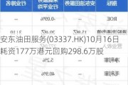 安东油田服务(03337.HK)10月16日耗资177万港元回购298.6万股