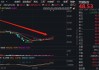 天振股份：控股股东拟增持50万股至70万股公司股票