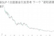 美股GLP-1主题基金引发思考 下一个“诺和诺德”会是谁？