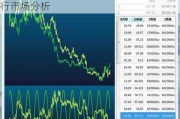 股票分析软件推荐：查询适合的工具进行市场分析