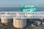 新天绿能：唐山LNG一期项目于2023年底正式转商业运营 现阶段正稳步提升接收站接卸与负荷水平