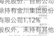 海亮股份：目前公司除持有金川集团股份有限公司1.12%股权外，未持有其他矿产***