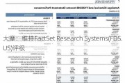 大摩：维持FactSet Research Systems(FDS.US)评级