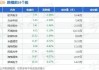 山大地纬大宗交易折价成交56.45万股