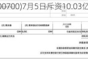 腾讯控股(00700)7月5日斥资10.03亿港元回购263万股