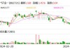 永泰能源大宗交易折价成交100.00万股