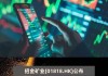 招金矿业：收购 TiettoMineralsLimited，6 月 3 日停止在澳交所交易