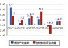 永安药业(002365.SZ)：已累计回购1.04%股份