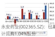 永安药业(002365.SZ)：已累计回购1.04%股份