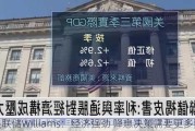 美联储Williams：经济强劲 降息决策需要更多数据