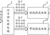 新三板创新层公司驭腾能环新增专利信息授权：“一种深度净化高炉煤气的预处理装置”