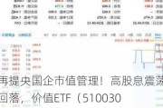 再提央国企市值管理！高股息震荡回落，价值ETF（510030）抱憾收绿！机构：市场短期波动不改中长期趋势