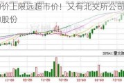 回购价上限远超市价！又有北交所公司计划回购股份