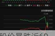 股价暴跌近60%之后 华尔街仍对英特尔的未来感到悲观