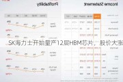 SK海力士开始量产12层HBM芯片，股价大涨