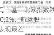 马士基：北欧指数跌 0.2%，航运股表现最差