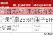 跳票了！苹果16暂无AI？果链仍有密集利好，小摩积极唱多，含“果”量25%的电子ETF（515260）有望持续受益！