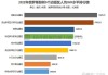 优克联盘中异动 急速上涨9.93%报1.22美元