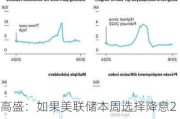 高盛：如果美联储本周选择降息25个基点 金价短期可能面临小幅回调