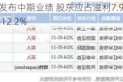 361度发布中期业绩 股东应占溢利7.9亿元同比增加12.2%