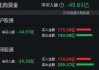 午评：创指半日跌2.27% 芯片、半导体板块下挫